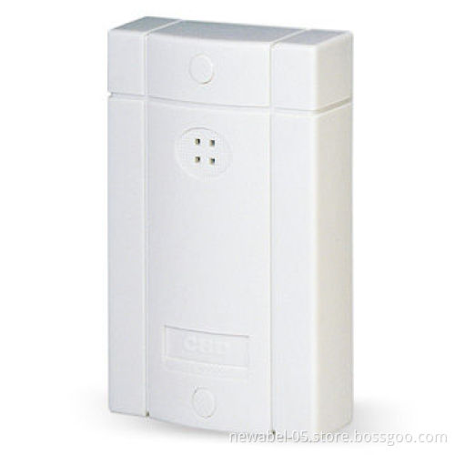 RFID Smart Card Reader